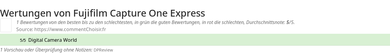 Ratings Fujifilm Capture One Express