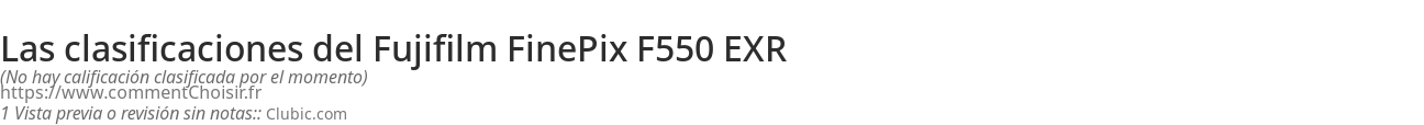 Ratings Fujifilm FinePix F550 EXR