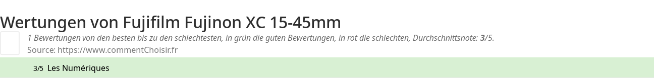 Ratings Fujifilm Fujinon XC 15-45mm