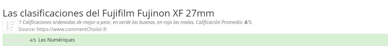 Ratings Fujifilm Fujinon XF 27mm