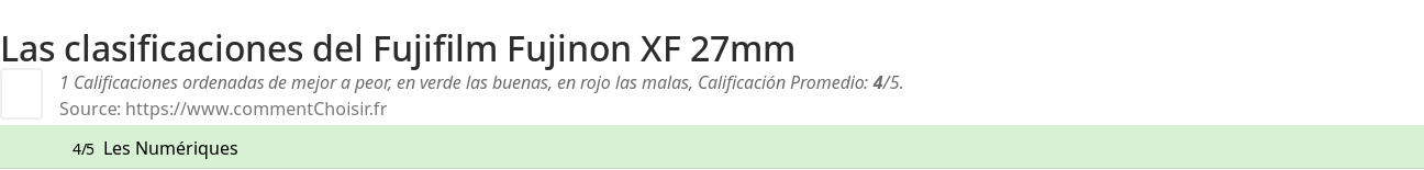 Ratings Fujifilm Fujinon XF 27mm