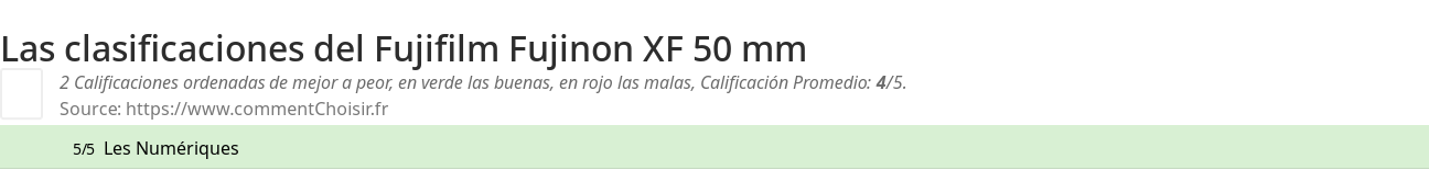 Ratings Fujifilm Fujinon XF 50 mm