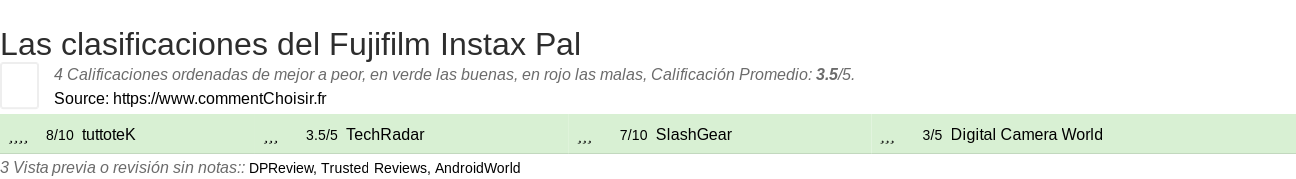 Ratings Fujifilm Instax Pal