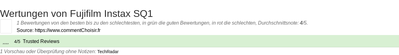 Ratings Fujifilm Instax SQ1