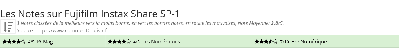 Ratings Fujifilm Instax Share SP-1