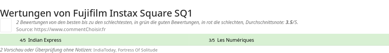 Ratings Fujifilm Instax Square SQ1