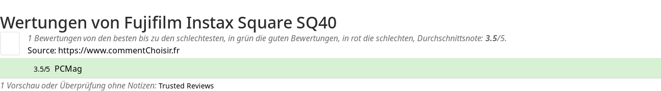 Ratings Fujifilm Instax Square SQ40