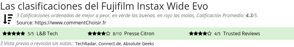 Ratings Fujifilm Instax Wide Evo