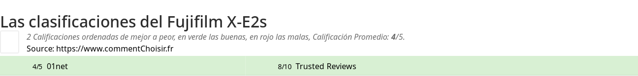 Ratings Fujifilm X-E2s