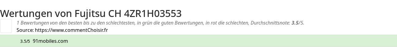 Ratings Fujitsu CH 4ZR1H03553