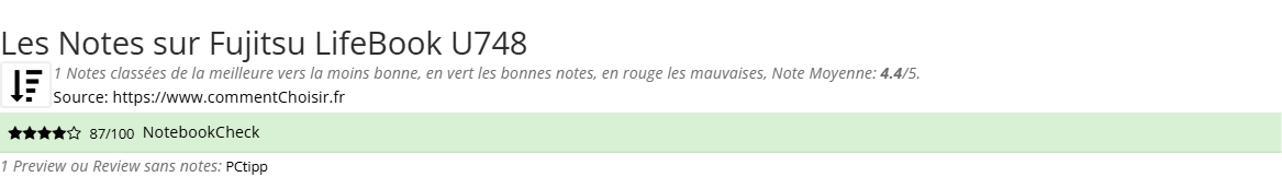 Ratings Fujitsu LifeBook U748