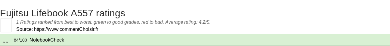 Ratings Fujitsu Lifebook A557