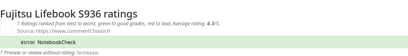 Ratings Fujitsu Lifebook S936