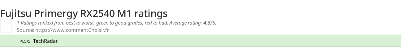 Ratings Fujitsu Primergy RX2540 M1