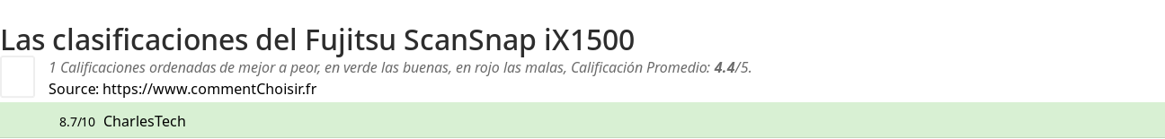 Ratings Fujitsu ScanSnap iX1500