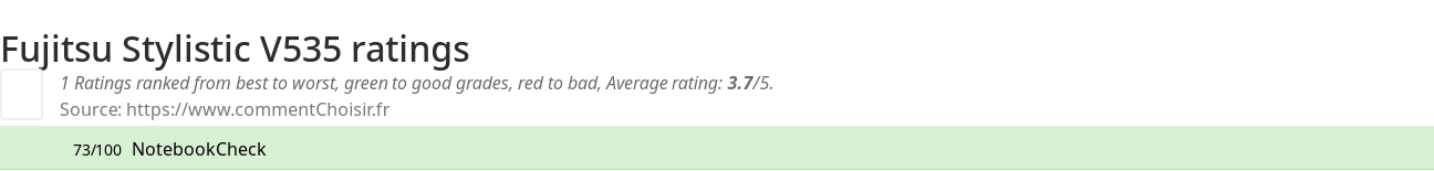 Ratings Fujitsu Stylistic V535