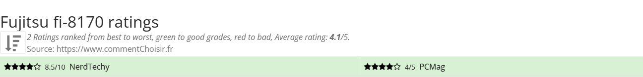 Ratings Fujitsu fi-8170