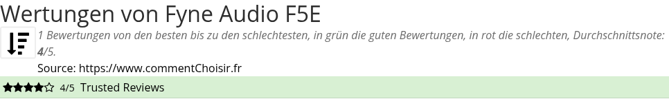 Ratings Fyne Audio F5E