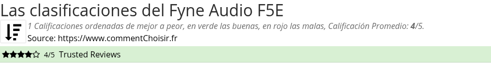 Ratings Fyne Audio F5E