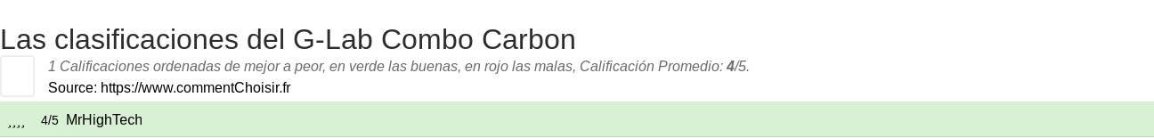 Ratings G-Lab Combo Carbon