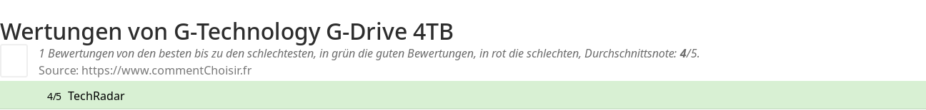 Ratings G-Technology G-Drive 4TB
