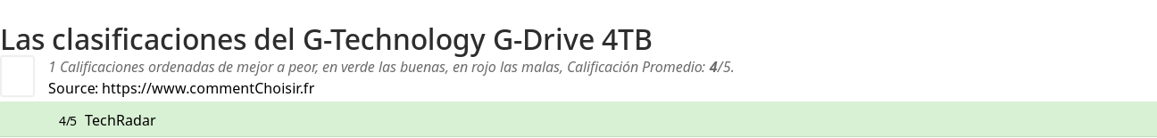 Ratings G-Technology G-Drive 4TB