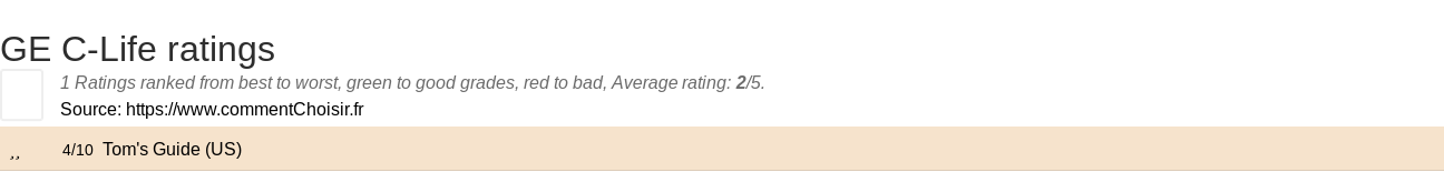 Ratings GE C-Life