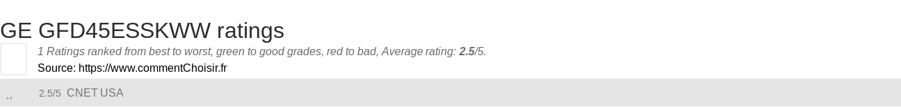 Ratings GE GFD45ESSKWW