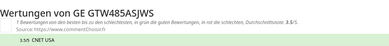 Ratings GE GTW485ASJWS