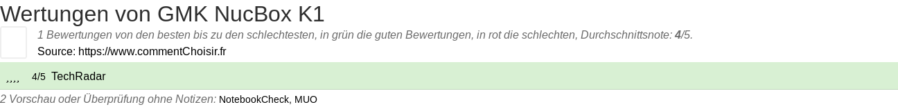 Ratings GMK NucBox K1
