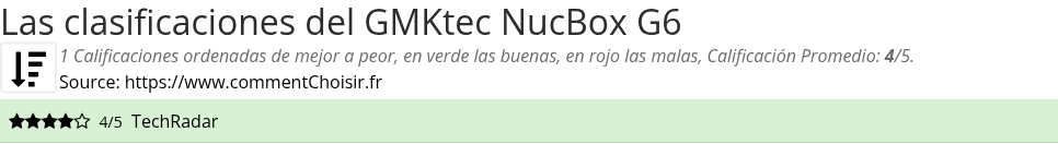 Ratings GMKtec NucBox G6