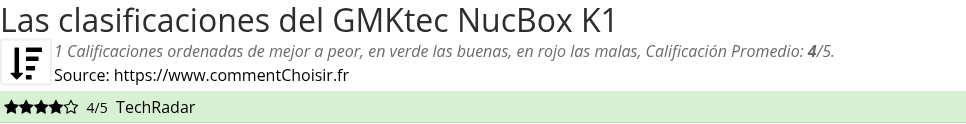Ratings GMKtec NucBox K1