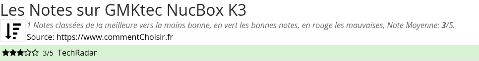 Ratings GMKtec NucBox K3