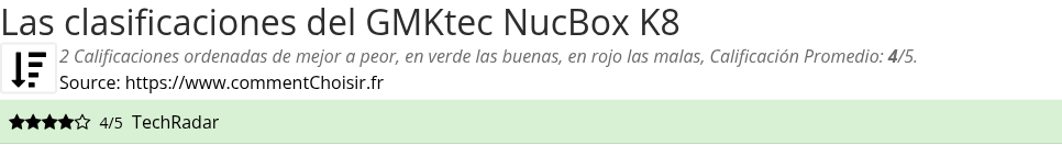 Ratings GMKtec NucBox K8