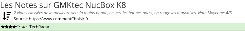 Ratings GMKtec NucBox K8
