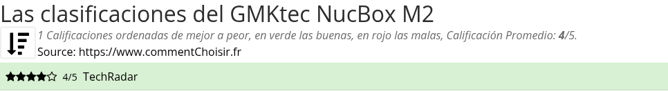 Ratings GMKtec NucBox M2