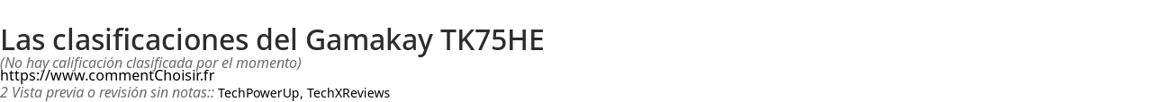 Ratings Gamakay TK75HE