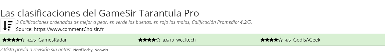 Ratings GameSir Tarantula Pro