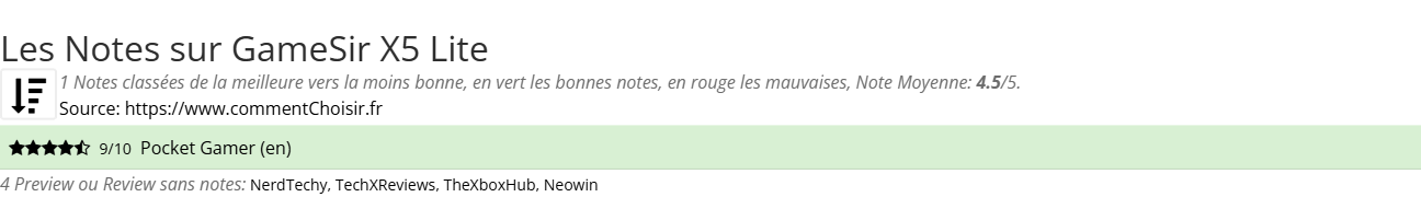 Ratings GameSir X5 Lite
