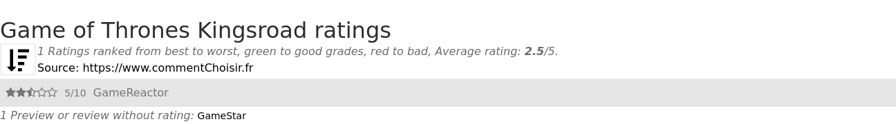 Ratings Game of Thrones Kingsroad