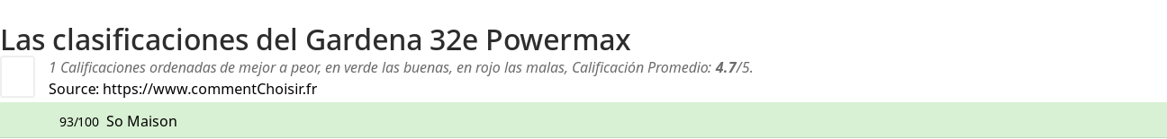 Ratings Gardena 32e Powermax