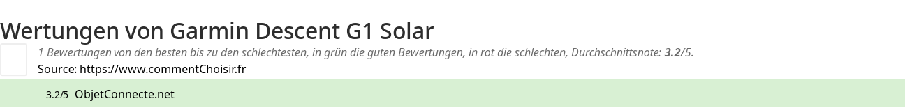 Ratings Garmin Descent G1 Solar