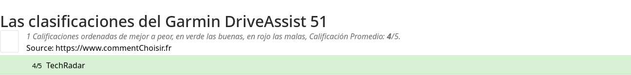 Ratings Garmin DriveAssist 51