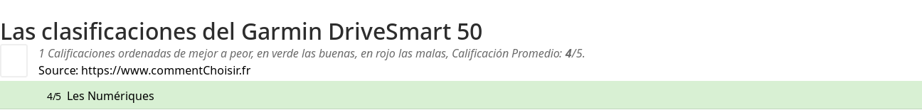 Ratings Garmin DriveSmart 50