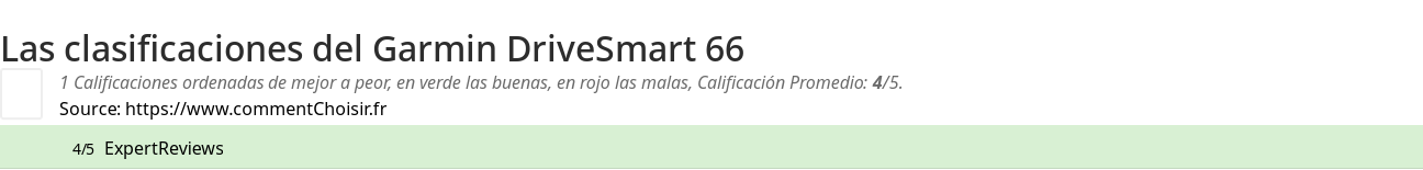 Ratings Garmin DriveSmart 66