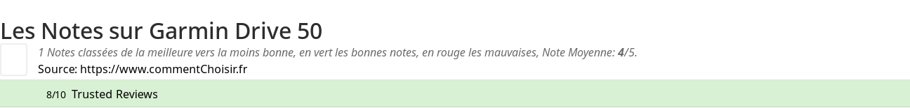 Ratings Garmin Drive 50