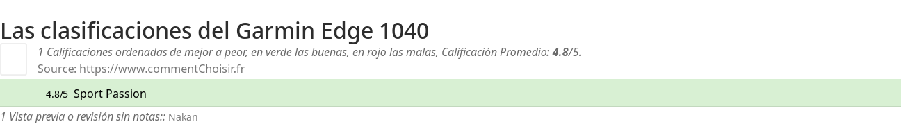 Ratings Garmin Edge 1040