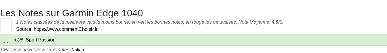 Ratings Garmin Edge 1040