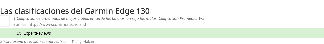 Ratings Garmin Edge 130