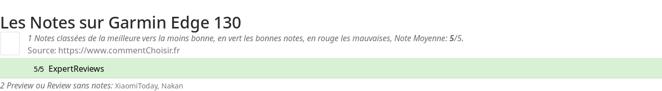 Ratings Garmin Edge 130